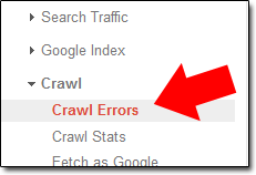 Google Search Console Menu