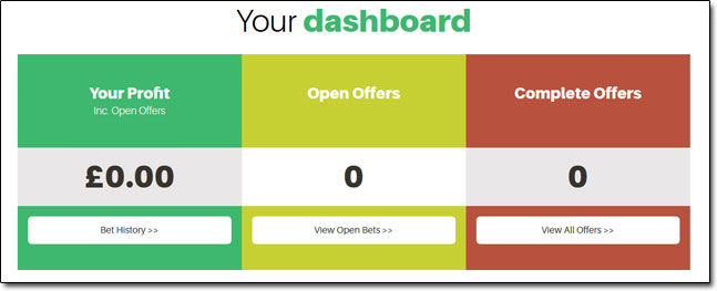 MatchedBets Dashboard Summary