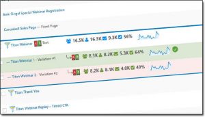 Profit Builder Conversion Tracking Example