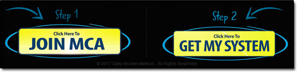 Daily Income Method Steps