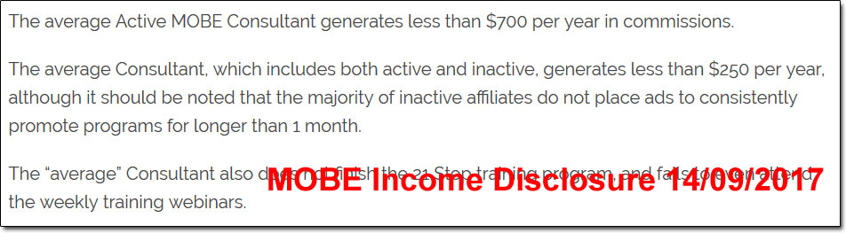 MOBE Income Disclosure