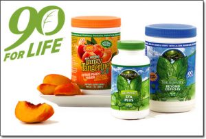 Youngevity Products