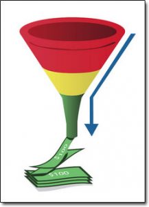 Ascending Sales Funnel