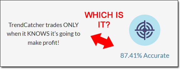 Trend Catcher Accuracy