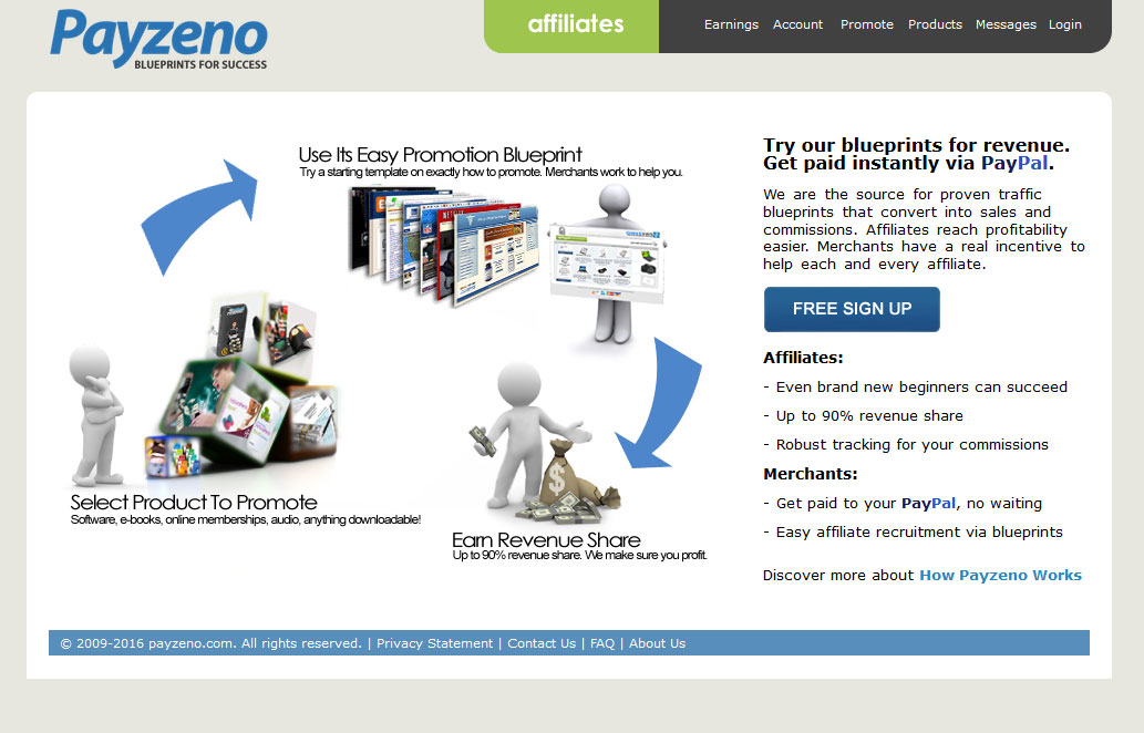 Payzeno Website Screenshot