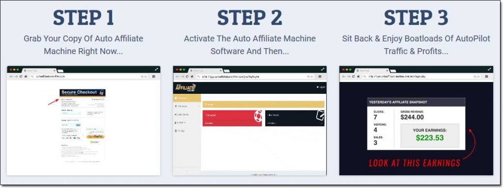 Auto Affiliate Machine - How It Works