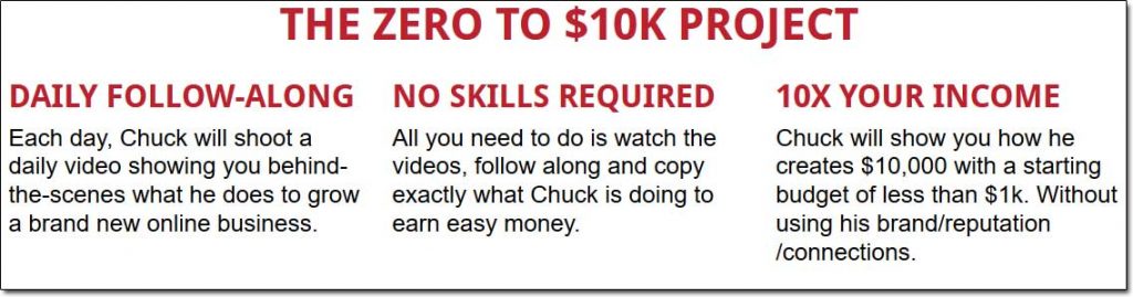 Chuck Nguyen Zero To 10K Program