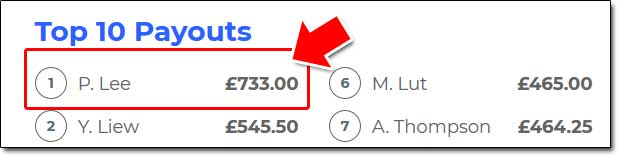 20 Cogs Payouts