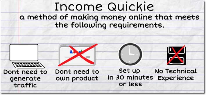 Income Quickies Description