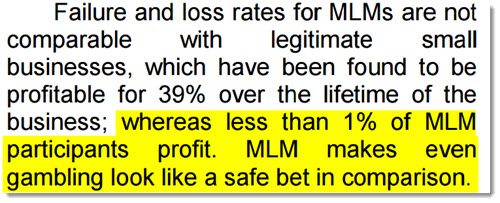 MLM Failure Rate