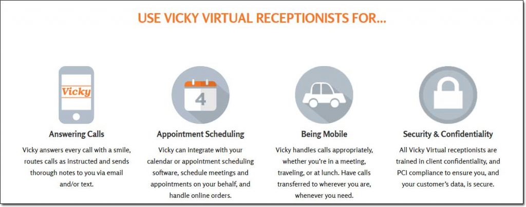 Vicky Virtual Receptionists
