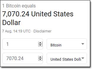 Bitcoin To USD