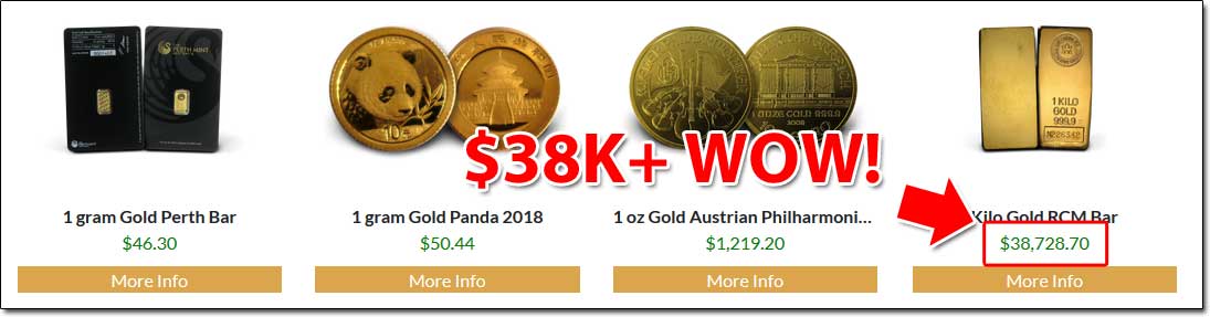 7K Metals Products Cost