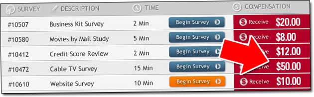 Fake High Paying Surveys