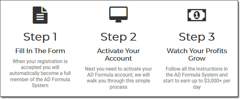 AD Formula System Steps