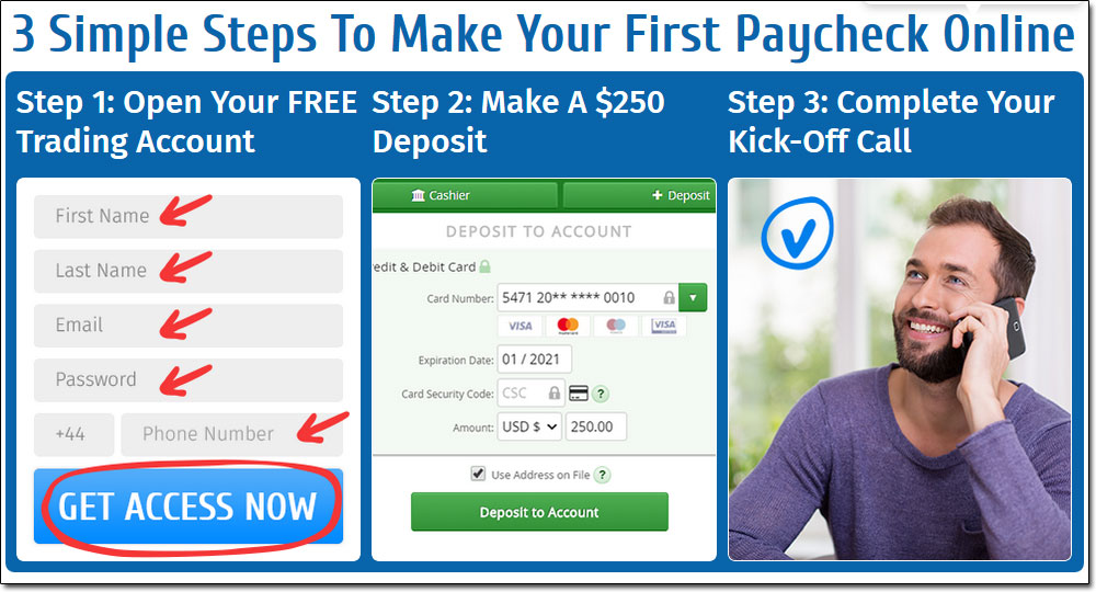 Get Paid Daily System Steps