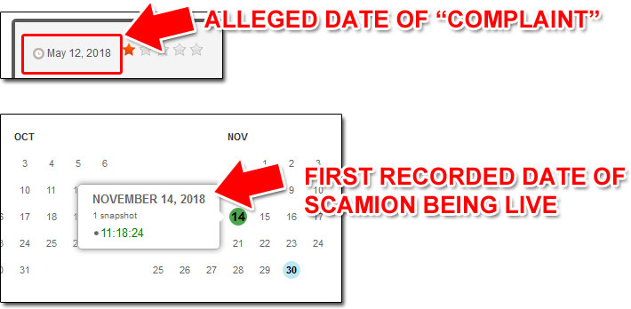 Scamion Dates