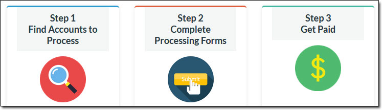 UBA Tracers Steps