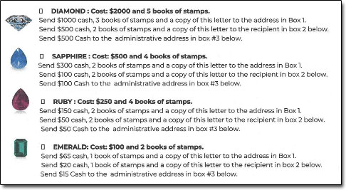 Impact Mailing Club Membership Costs