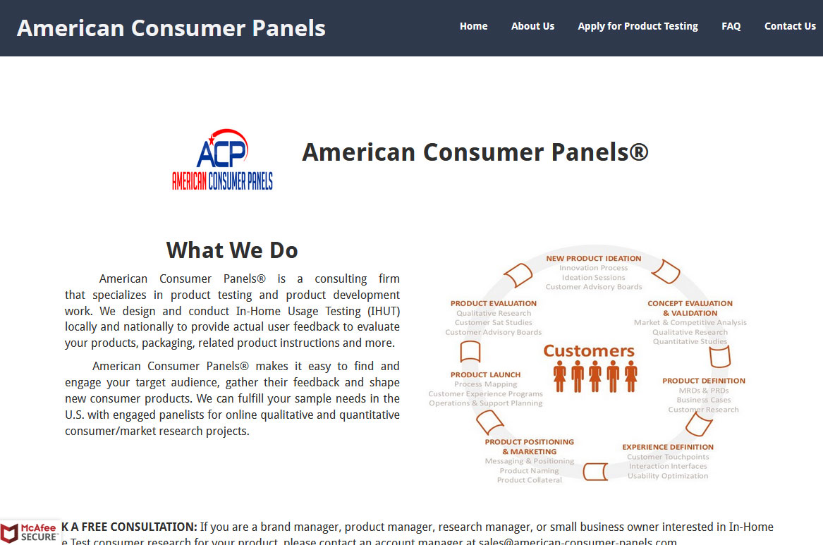American Consumer Panels Website Screenshot