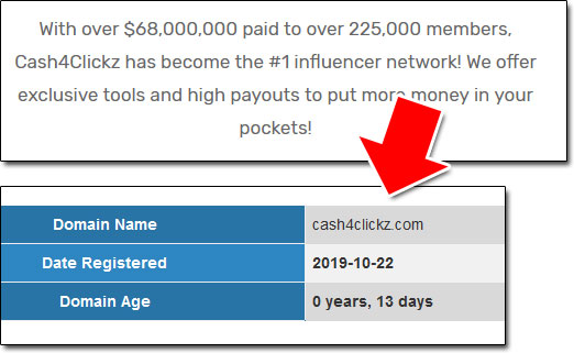 Cash4Clickz Domain Age