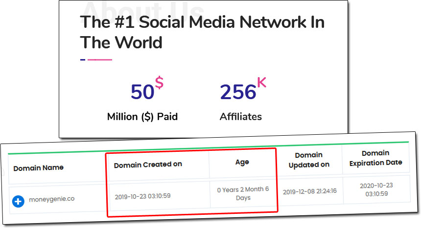 Money Genie Statistic Claims