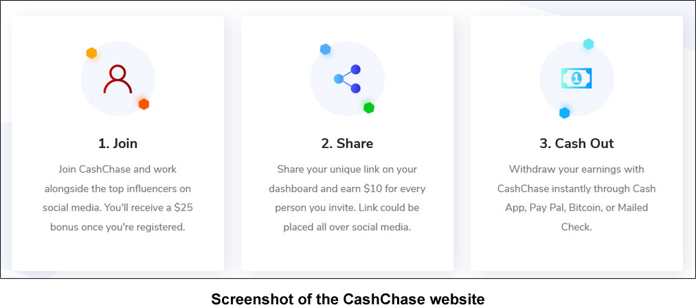 CashChase Steps