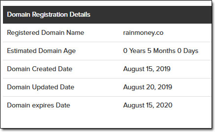 Rain Money Domain Age