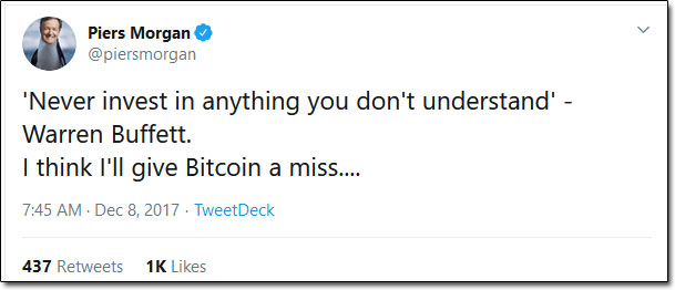 Piers Morgan Bitcoin Tweet