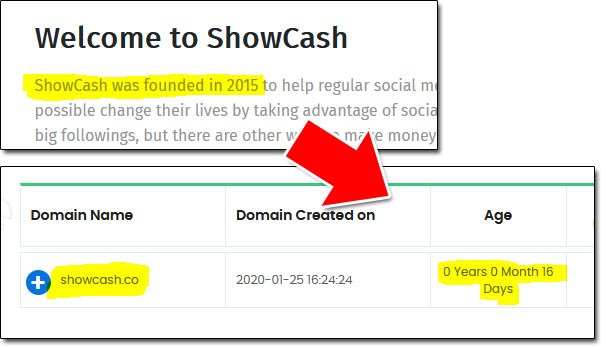 ShowCash Domain Age