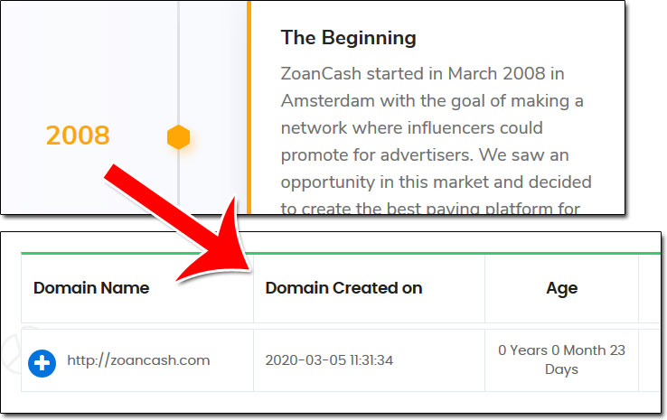 ZoanCash Domain Age