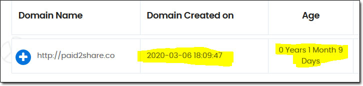 Paid2Share Website Age
