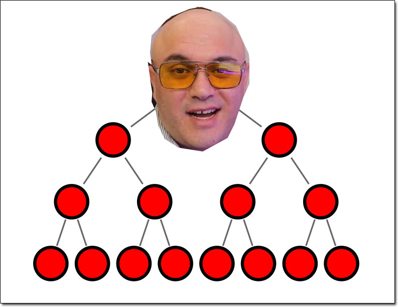 David Dekel Pyramid Scheme