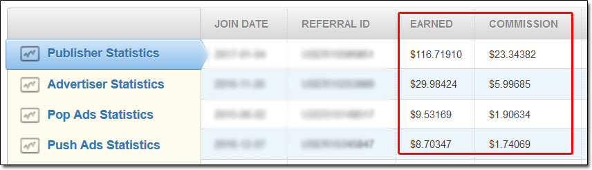 Referral Commissions Example