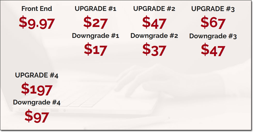 The Lockdown Formula Costs