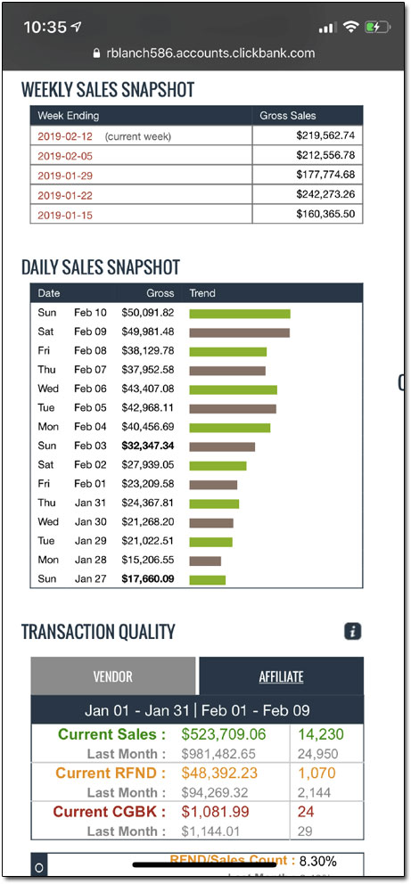 Robby Blanchard's ClickBank Commissions