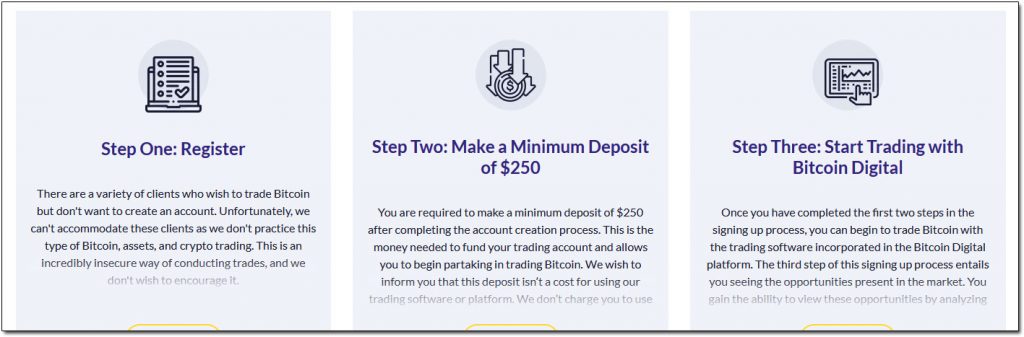 Bitcoin Digital Steps